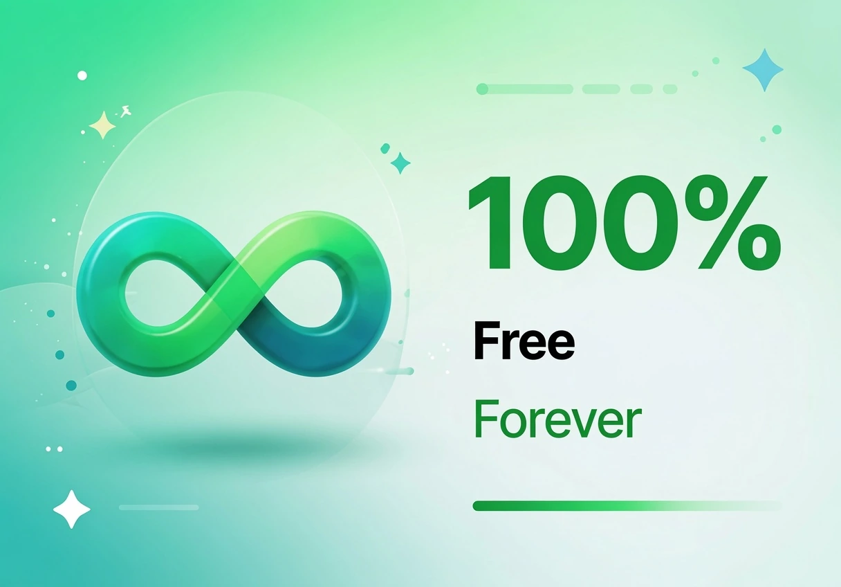 100% Free Forever