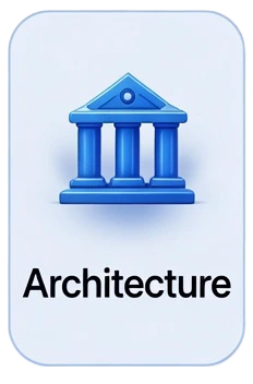 Architecture